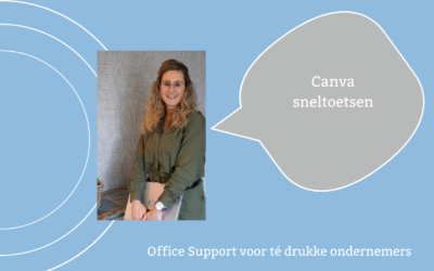 Handige sneltoetsen voor Canva